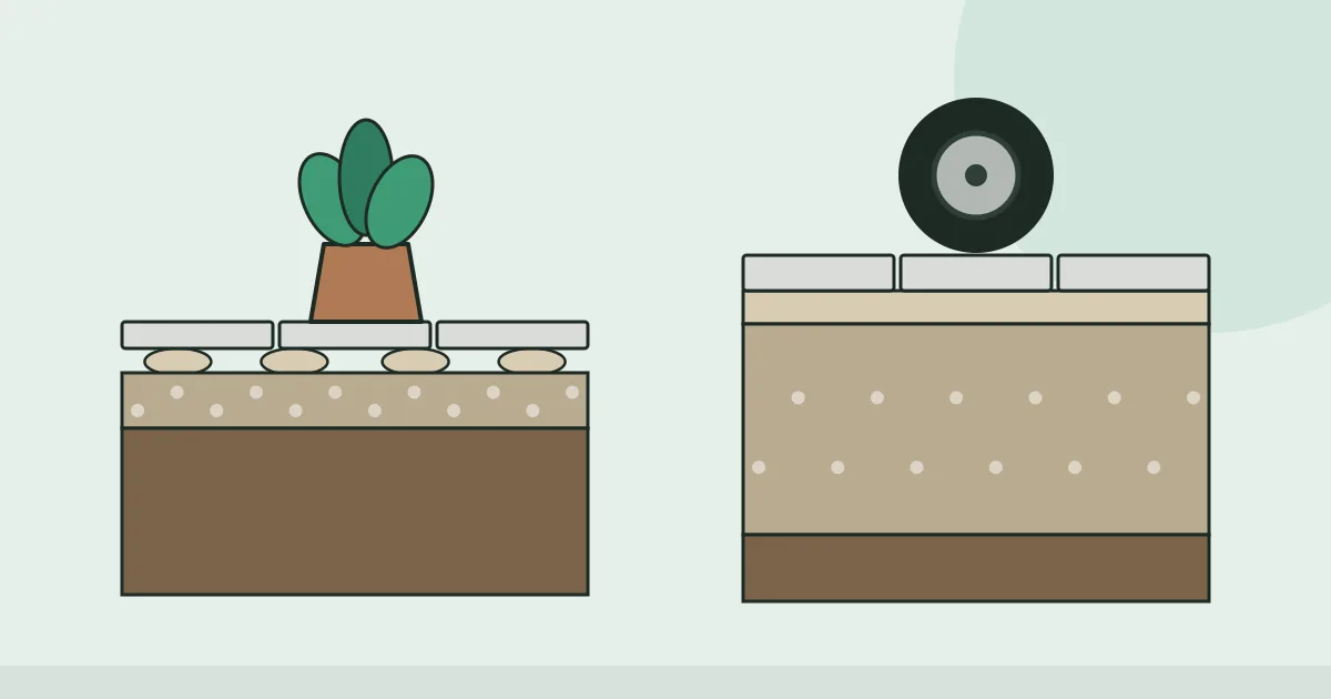 Illustration of two slab cross-sections side by side, a shallow patio build under a plant pot and a deeper driveway build under a car tyre
